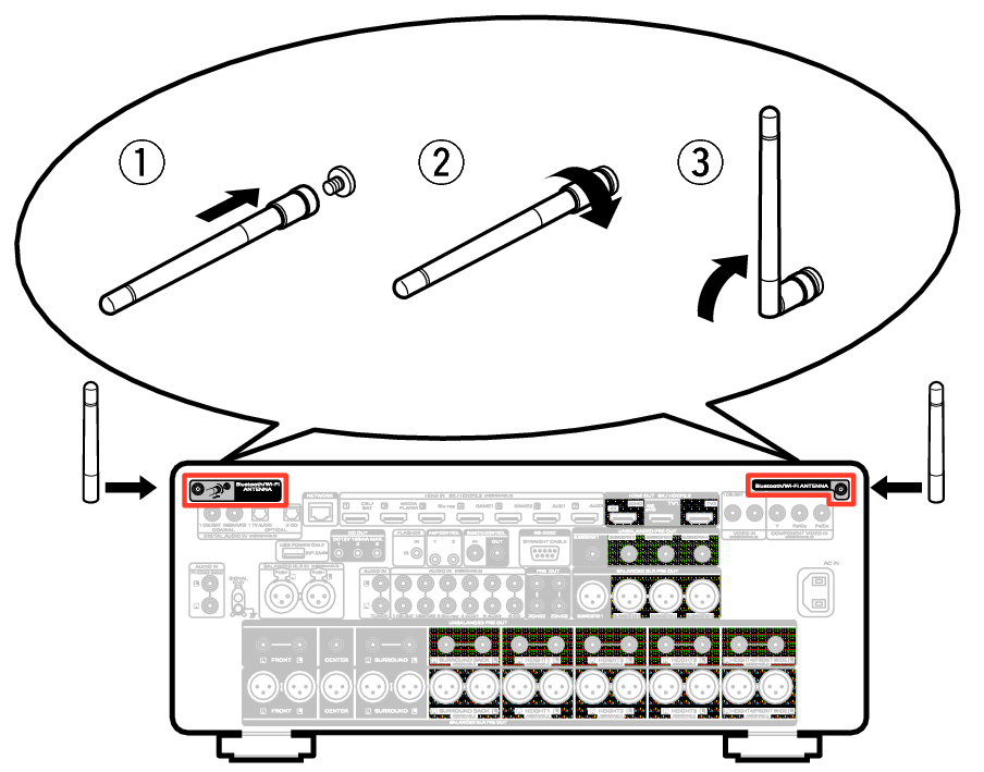 Pict AntennaAngle AV20N